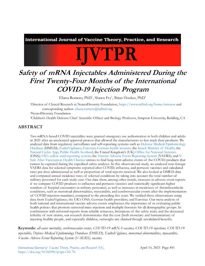 IJVTPR – Safety of mRNA Injectables Administered During the First Twenty-Four Months of the International COVID-19 Injection Program