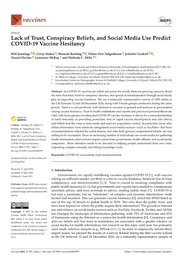Vaccines – Vaccines – Lack of Trust, Conspiracy Beliefs, and Social Media Use Predict-2021