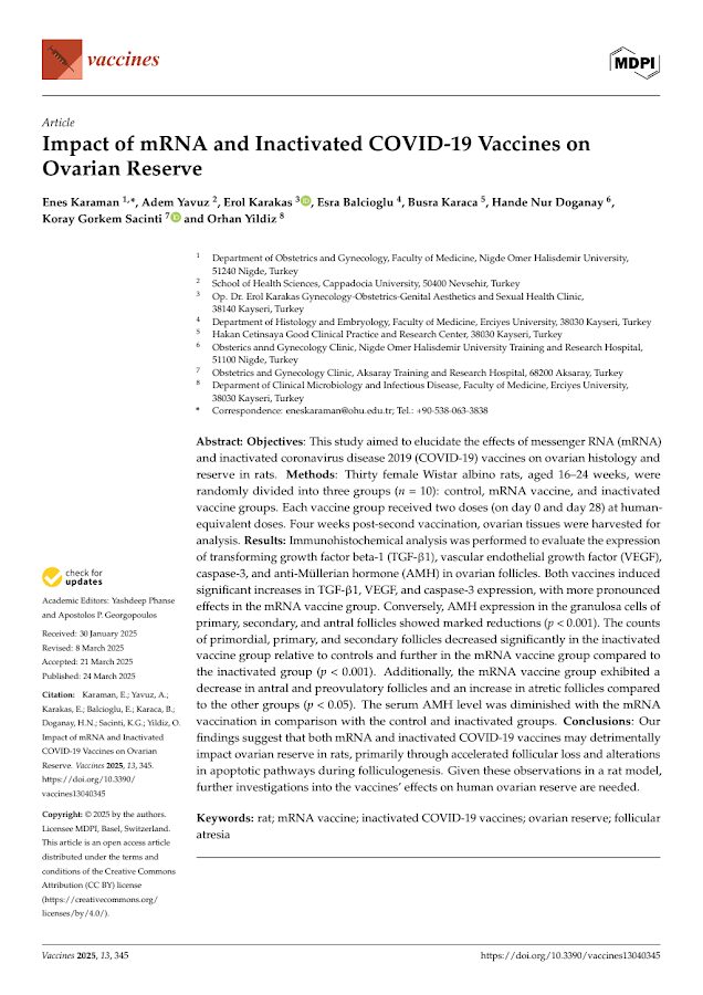 Vaccines – MDPI – Impact of mRNA and Inactivated COVID-19 Vaccines on Ovarian Reserve