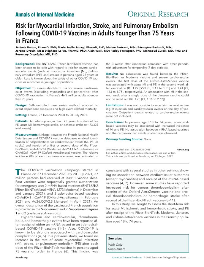 ResearchGate – Risk for Myocardial Infarction, Stroke, and Pulmonary Embolism Following COVID-19 Vaccines in Adults Younger Than 75 Years in France