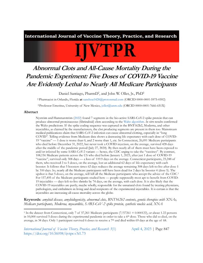 IJVTPR – Abnormal Clots and All- Cause Mortality During the Pandemic Experiment