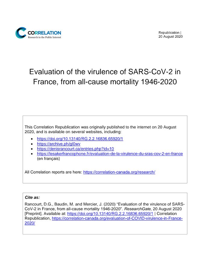 Correlation- Evaluation of the virulence of SARS-CoV-2 in France, from all-cause mortality 1946-2020