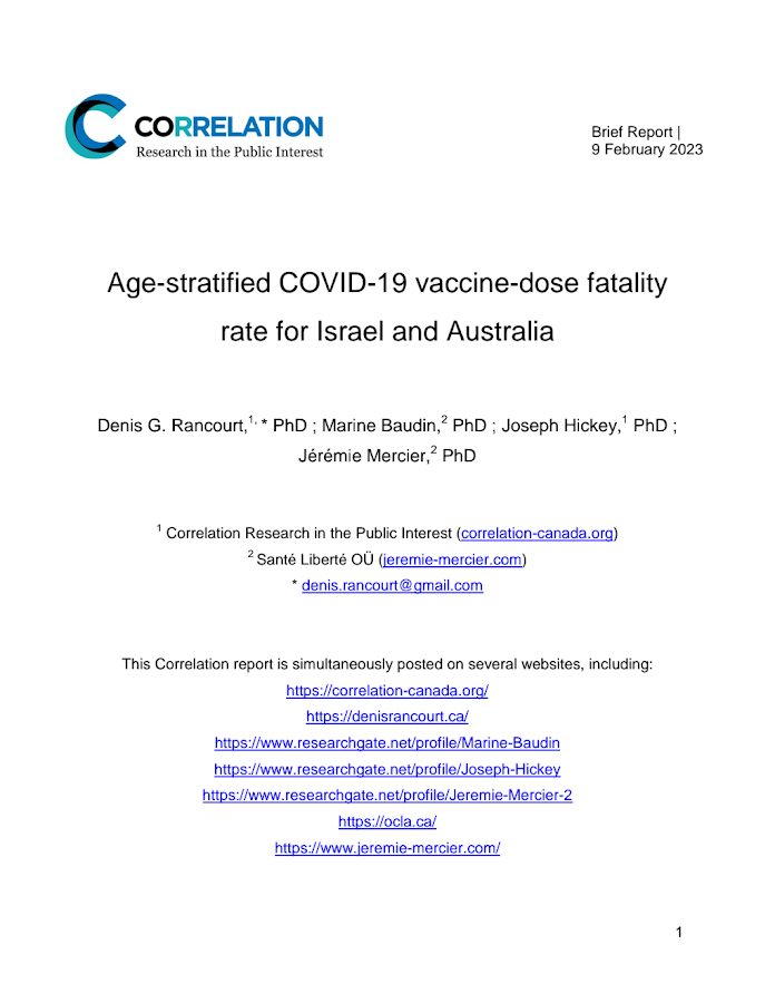 Correlation – Age-stratified COVID-19 vaccine-dose fatality rate for Israel and Australia