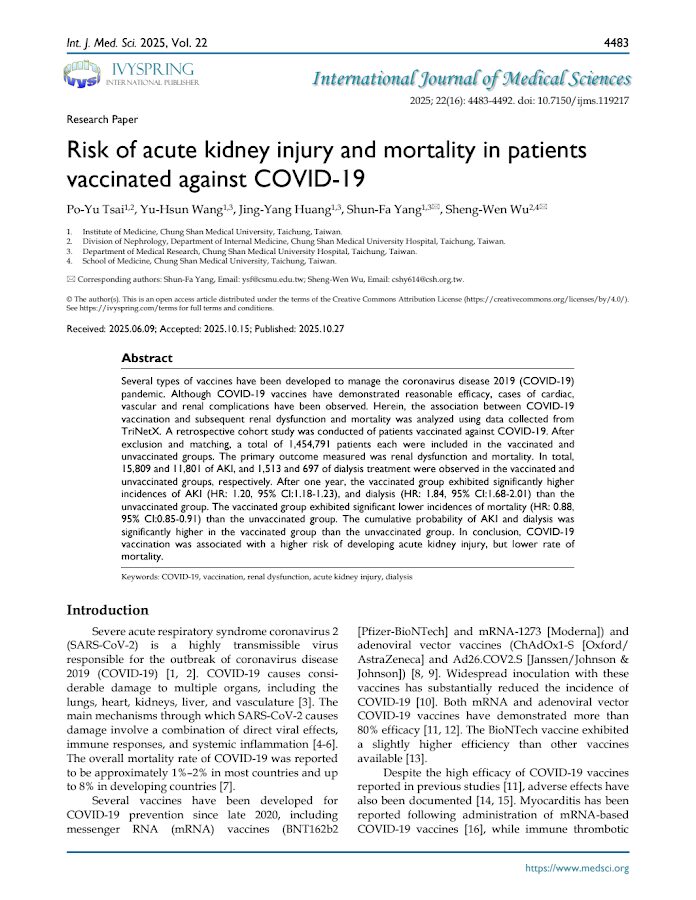 IJMS – Risk of acute kidney injury and mortality in patients vaccinated against COVID-19
