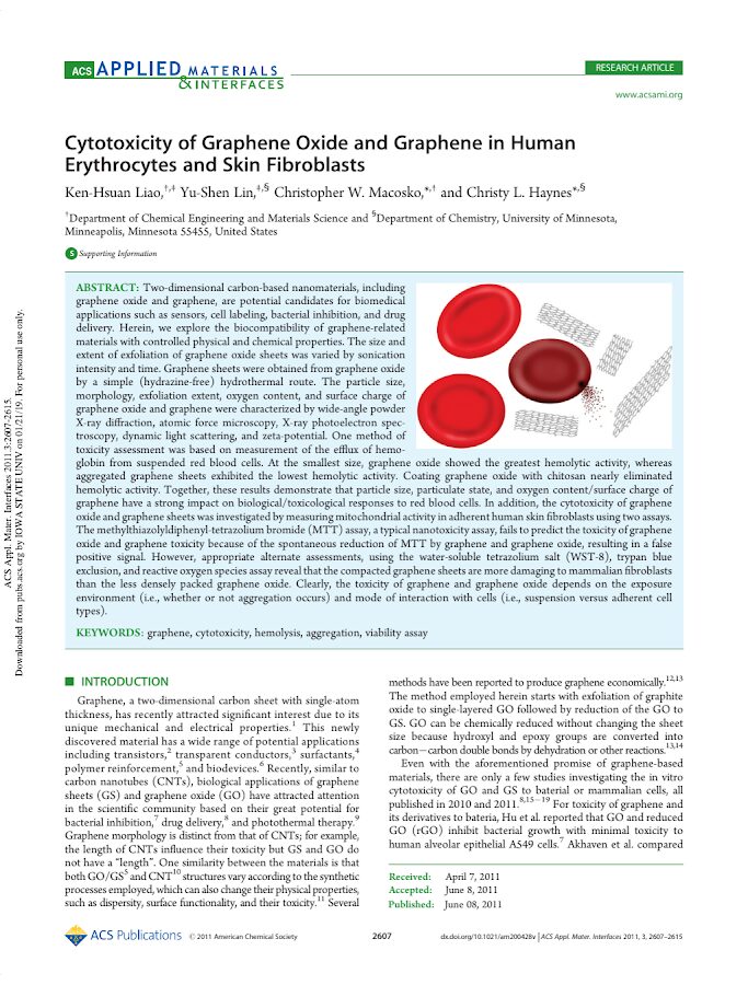 Cytotoxicity of Graphene Oxide and Graphene in Human Erythrocytes and Skin Fibroblasts
