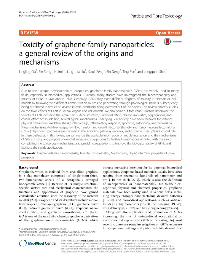 Toxicity of  graphene-family nanoparticles: A general review of the origins and mechanisms