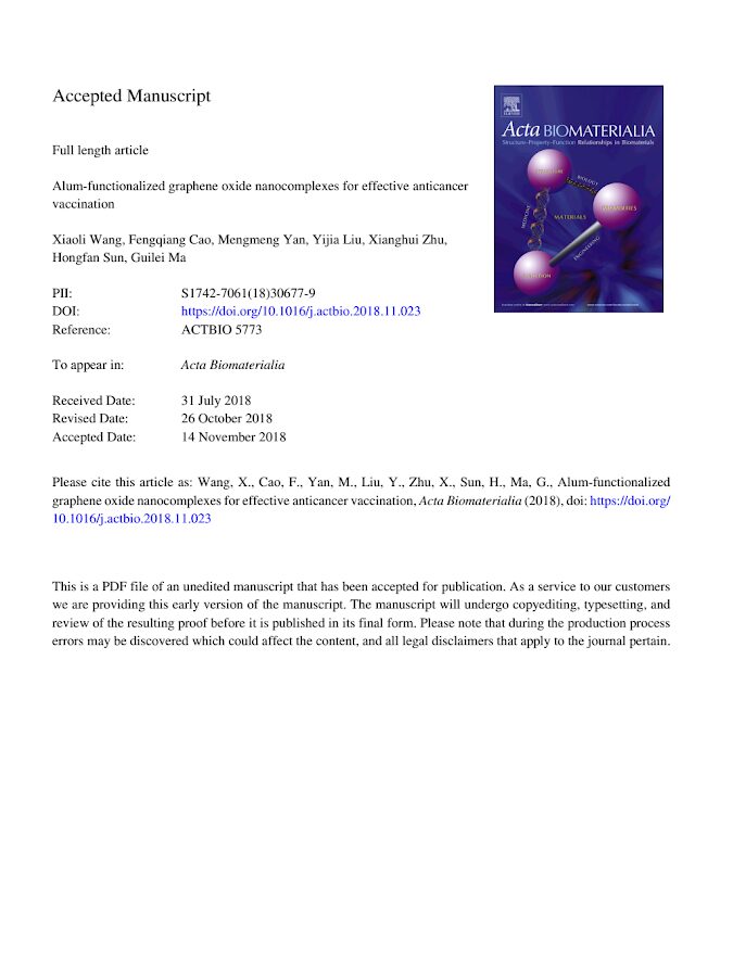 Alum-functionalized graphene oxide nanocomplexes for effective anticancer vaccination