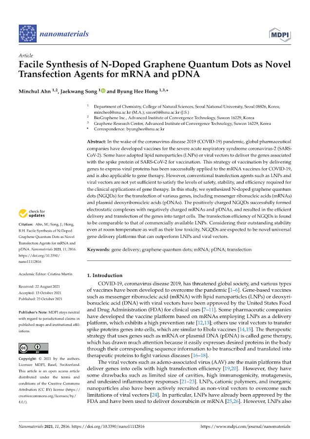 Facile Synthesis of N-Doped Graphene Quantum Dots as Novel Transfection Agents for mRNA and pDNA